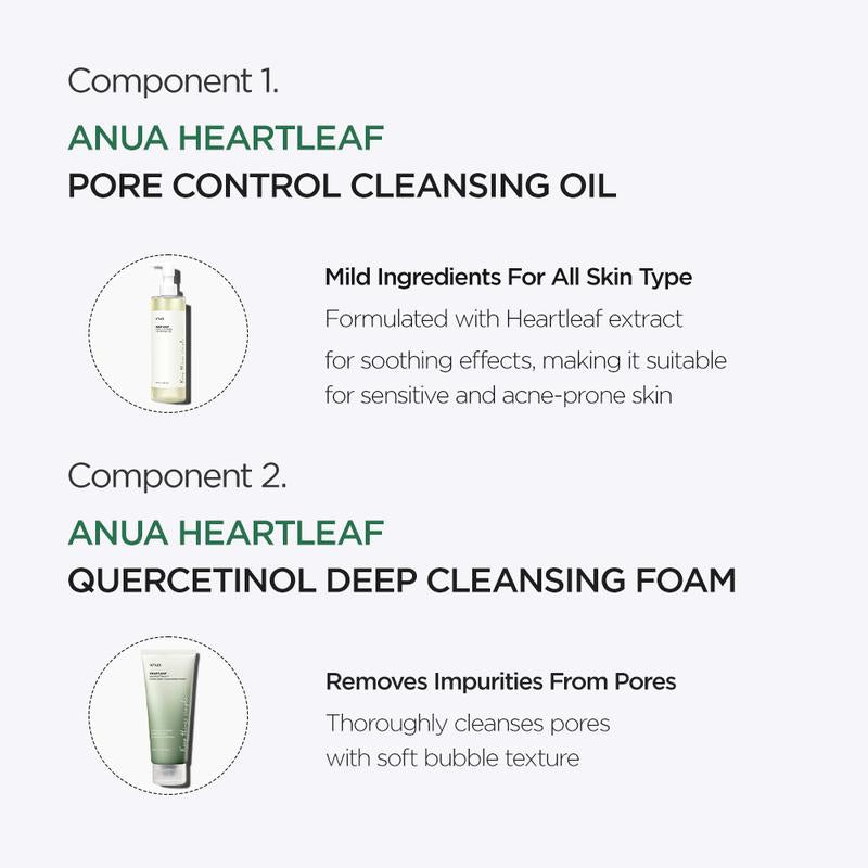 Achieve Radiant Glass Skin with Anua's Complete Korean Skincare Set - Oil Cleanser, Deep Cleansing Foam, Heartleaf Toner, Brightening Serum, and Calming Moisturizer for Youth & Adults!