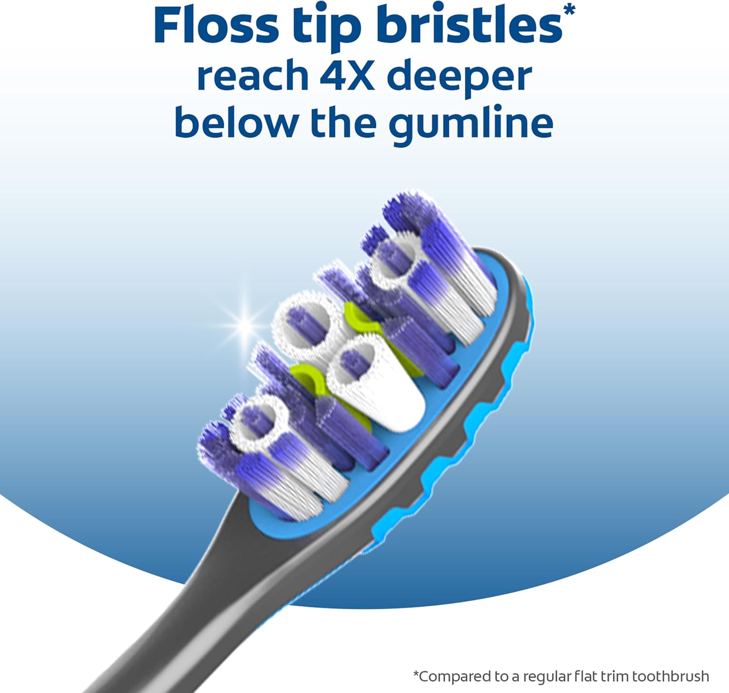 Experience Superior Clean with Colgate 360 Advanced Floss Tip Soft Bristle Toothbrush - 4 Pack with Ergonomic Handle and Tongue Cleaner