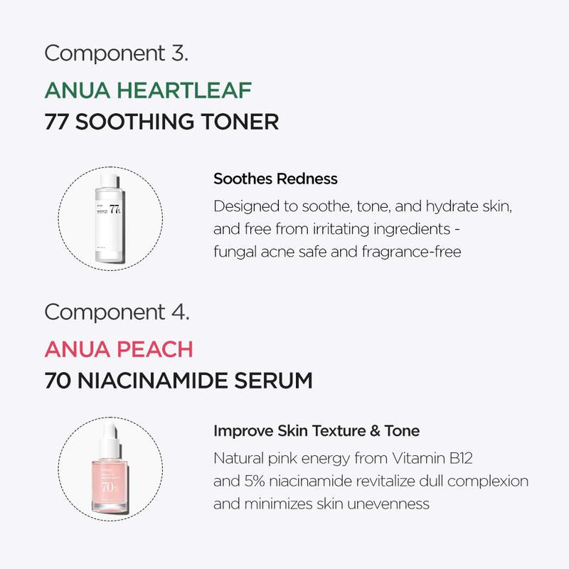 Achieve Radiant Glass Skin with Anua's Complete Korean Skincare Set - Oil Cleanser, Deep Cleansing Foam, Heartleaf Toner, Brightening Serum, and Calming Moisturizer for Youth & Adults!
